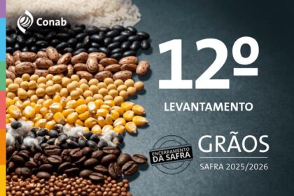 Agro